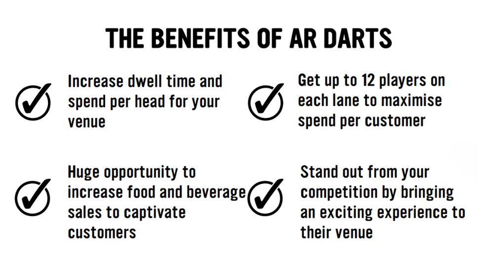 All Star Lanes Commercial Case Study Benefits of AR Darts .jpg
